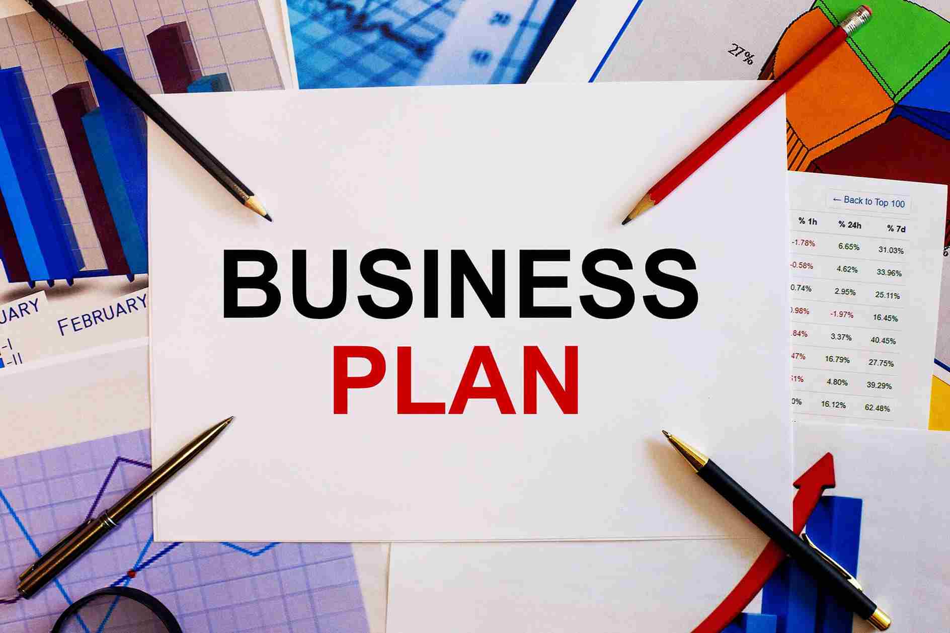 The Top 5 Benefits of Having a Business Plan